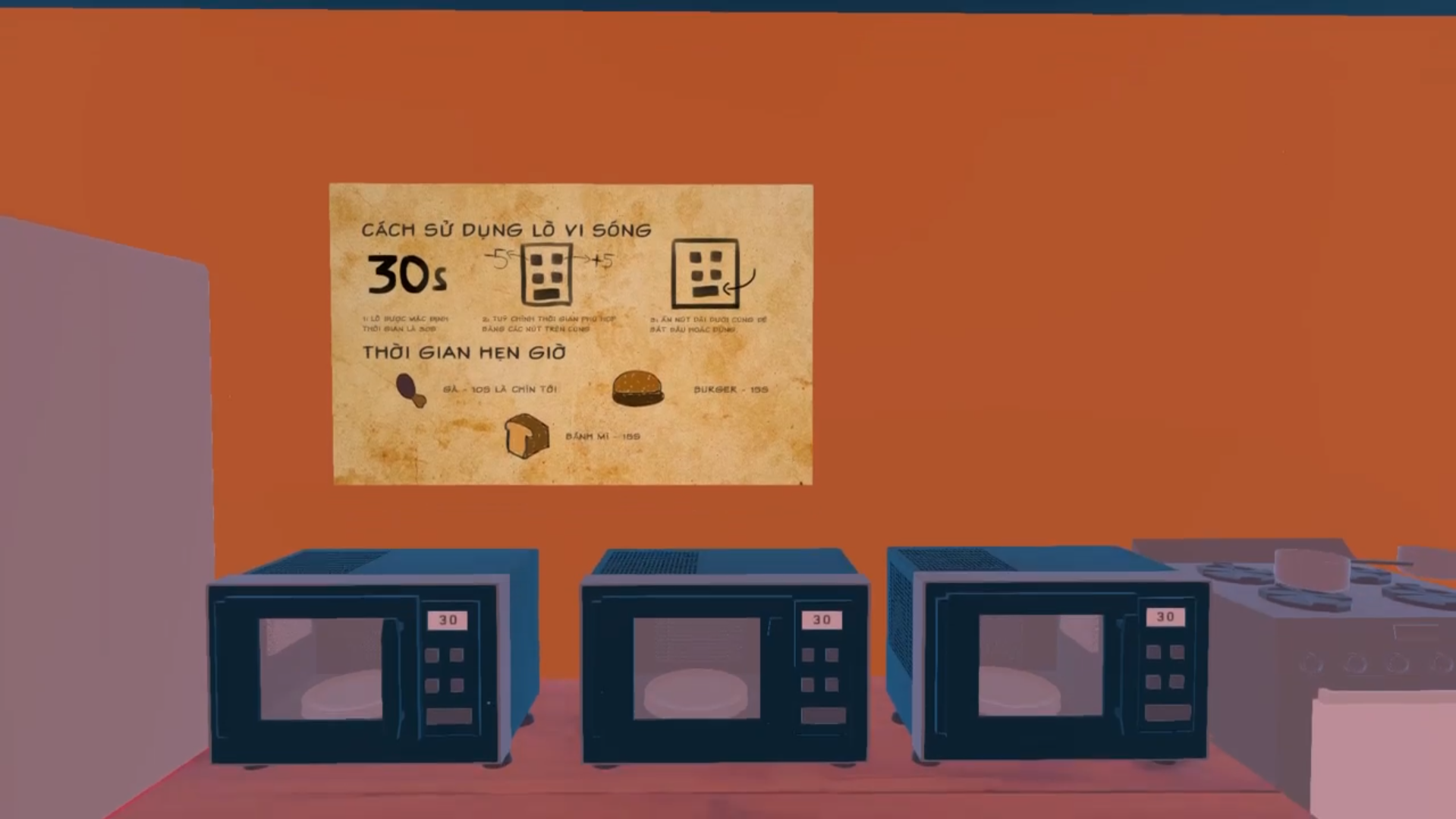 Khu vực lò vi sóng và hướng dẫn :D